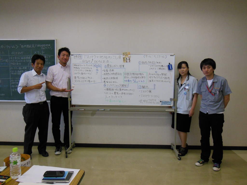 未来に意識を伸ばしたとき、道は拓ける